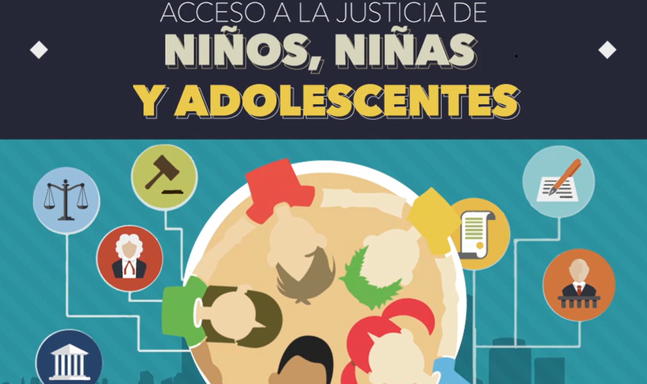 Niños y Niñas